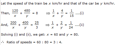 Arithmetic Aptitude Questions and Answers